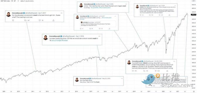 中东打仗，香港吃饱？某指纹浏览器被盗、Circle还在涨…