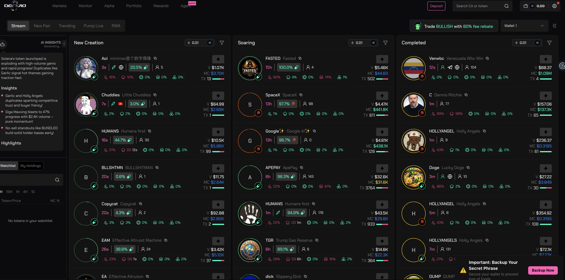 加密VC的钱，如何批量“制造”AI项目？