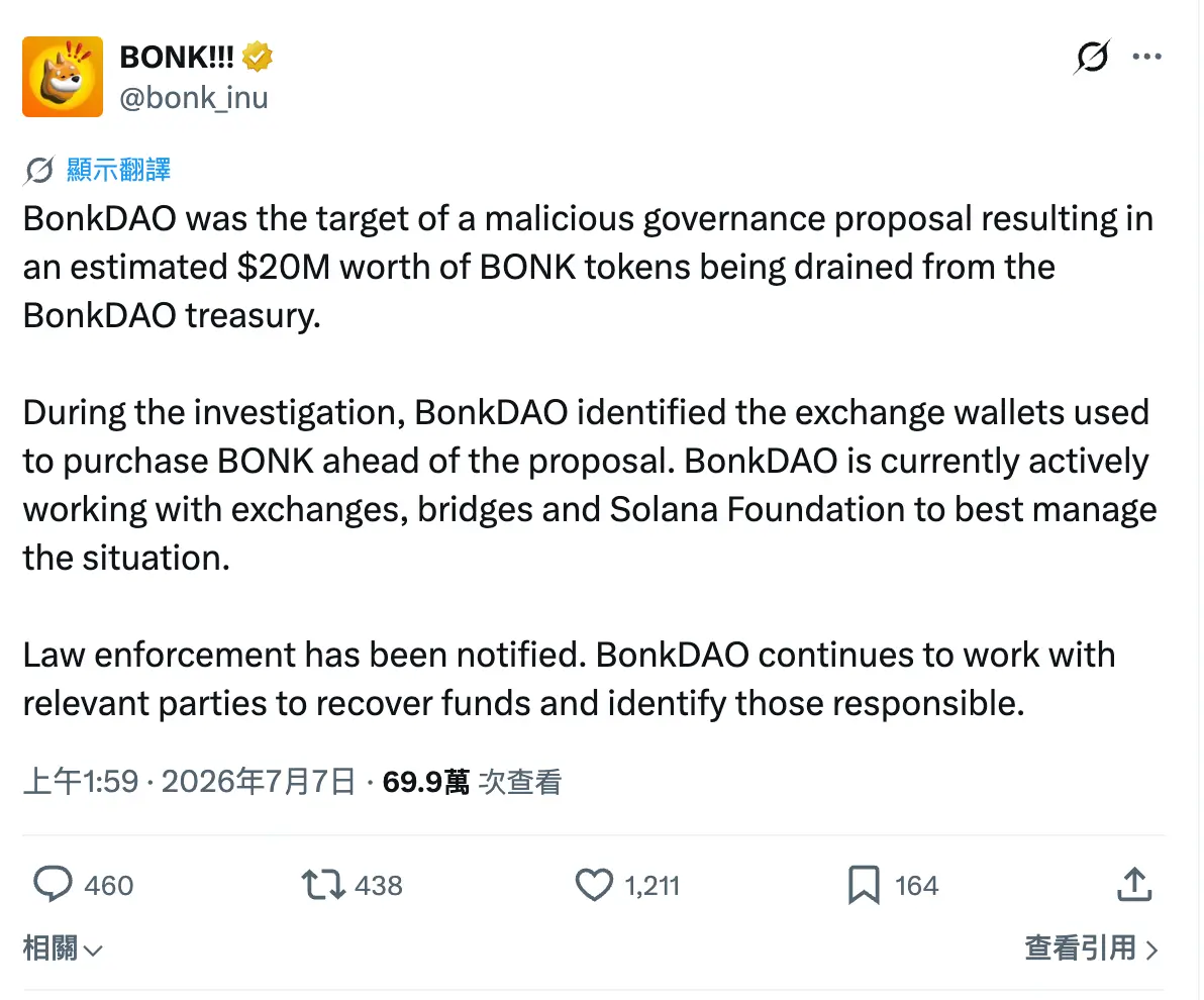 一场“合法”的抢劫?攻击者靠买票掏空 BonkDAO 国库