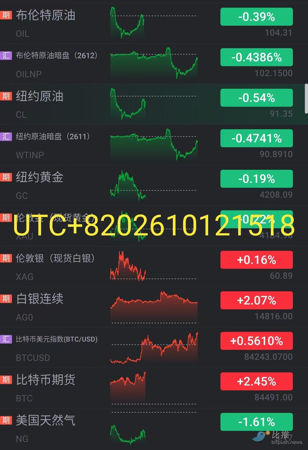 1791814405992947.jpg 68b8d4a34a68207a14655d937a70e892.jpg