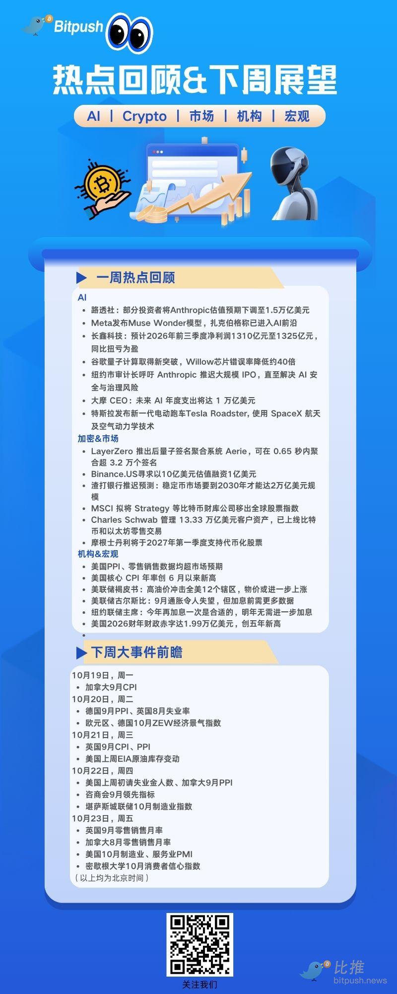 1792423254593633.jpg Bitpush长图.jpg