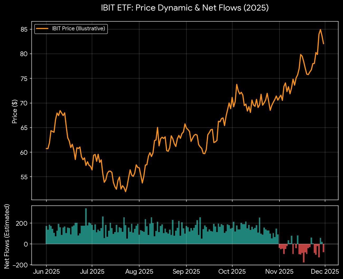 1765093917790527.png image.png